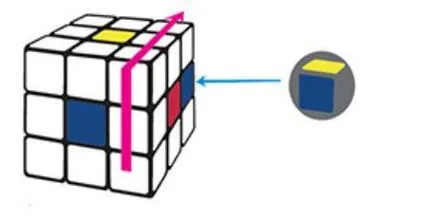 Как да се съберат Cube 3x3 на Рубик