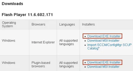 Как да изтеглите и инсталирате Adobe Flash Player