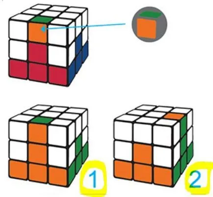 Как да се съберат Cube 3x3 на Рубик