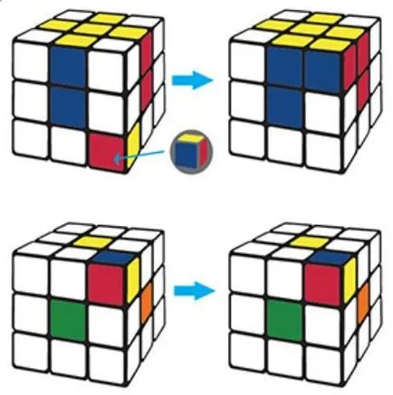 Как да се съберат Cube 3x3 на Рубик