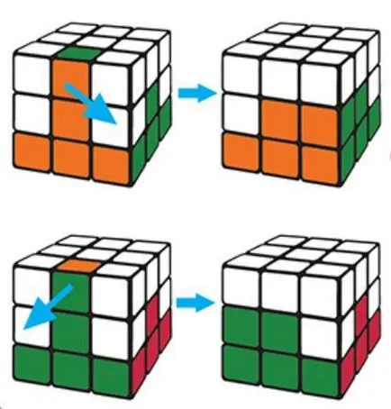 Как да се съберат Cube 3x3 на Рубик