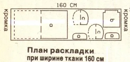 Как да шият една торба с ръцете си модел, инструкции стъпка по стъпка - най-желаната домашно приготвени (му) Как да шият една торба с ръцете си модел, инструкции стъпка по стъпка - най-желаната домашно