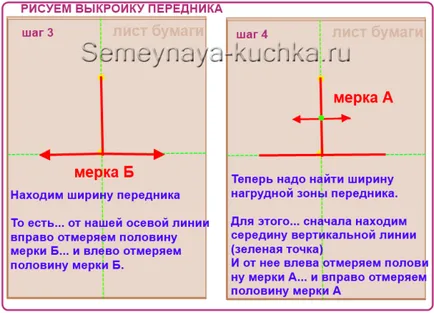 Как да шият престилка за деца Кухня