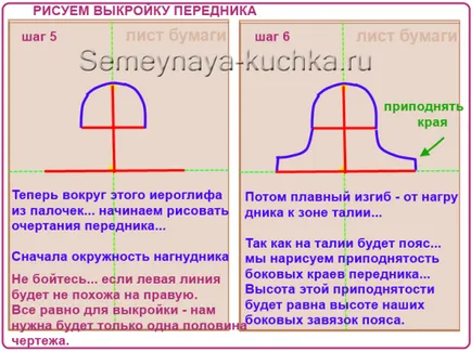 Как да шият престилка за деца Кухня
