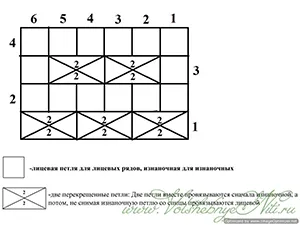 Как да завърже спици калъф за телефон