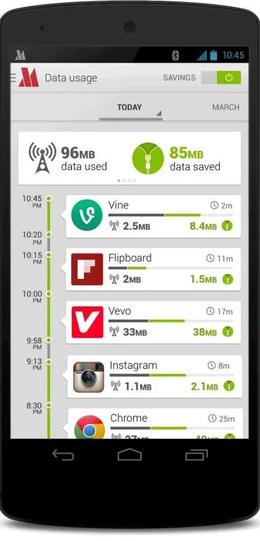 Как да се ускори Интернет връзка