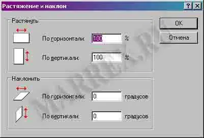 Как да се намали снимката, за да нарисува картина, изображения, снимки