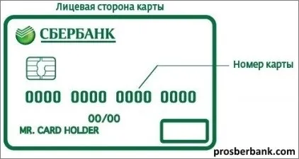 Как да намерите редица икономии банкова сметка карта