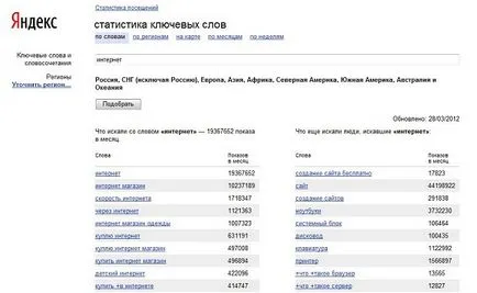 Как да разбера, те търсят в интернет