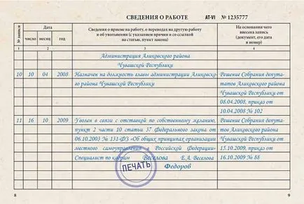 Как да уволни началника на местната администрация