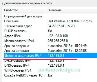 Откъде знаеш, че пътят ви