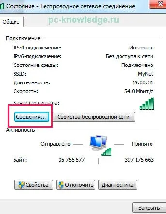 Откъде знаеш, че пътят ви