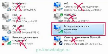 Откъде знаеш, че пътят ви