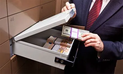 Как да се теглят пари от PayPal