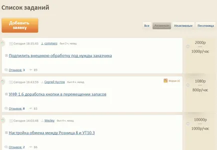 Как да спечелим пари от Интернет програмирането 5 идеи, блог за печалба в интернет