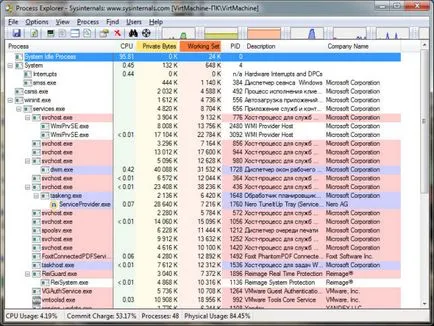Как да завършим процеса в Task Manager, ако тя не е завършена