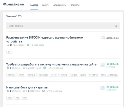 Как да спечелим пари от Интернет програмирането 5 идеи, блог за печалба в интернет
