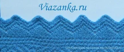 Fringe за украса и декорация на дома продукти