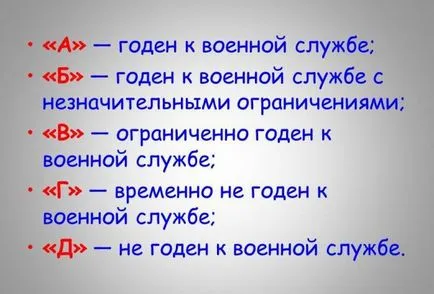 Категории за годност за военна служба по силата на договора, на служителите, Министерството на вътрешните работи