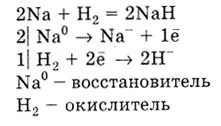 Метали и техните съединения