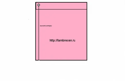 Майсторският клас на капсите, монтаж, завеси, Pelmets, домашен текстил собствените си ръце