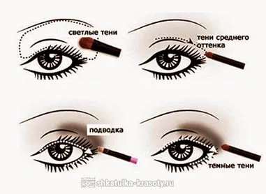 Браун грим на очите, Beauty Box