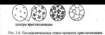 метални решетки