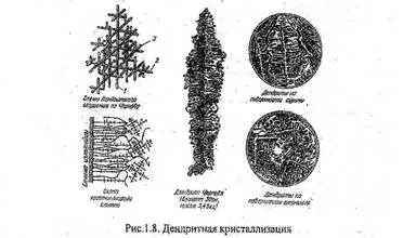 метални решетки