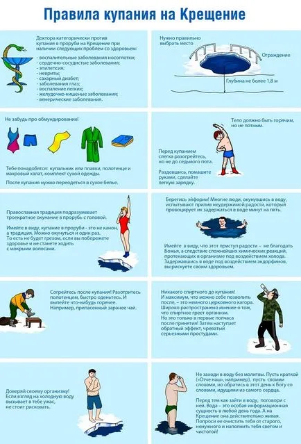 Ice басейн за кръщение - плуването е полезно за кръщение и как да се подготвят за къпане