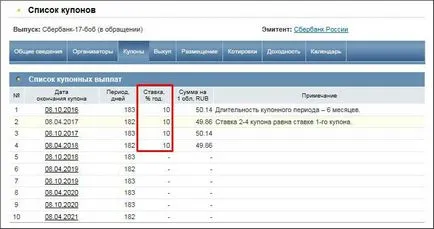 Тези облигации - това е, което звяр