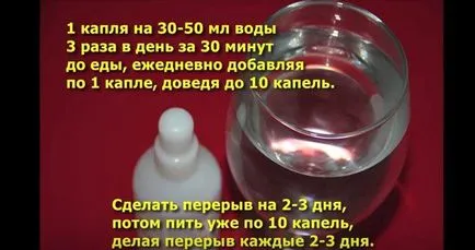 Лечението с водороден пероксид в Neumyvakin - поемат както и получаване на съединение