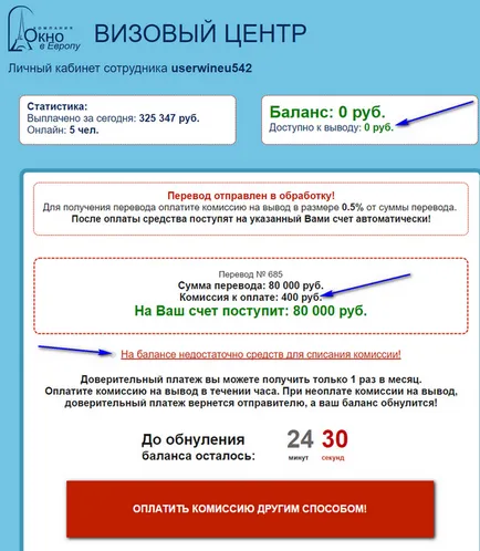 Scam в Интернет