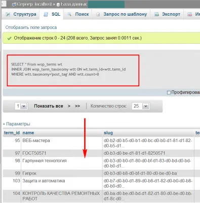 Tags WordPress, как да работят, как да се направи WordPress сайт с тях (ги) Tags WordPress, как работят, как да се направи сайт WordPress