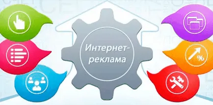Методи и начини за насърчаване на услуги, рекламни услуги в Интернет (промоция) Методи и начини за насърчаване на услуги, интернет рекламни услуги