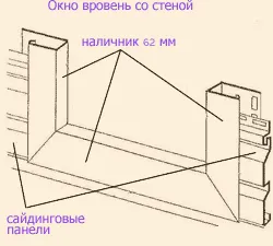 Монтаж на сайдинг около прозорци финес на работата