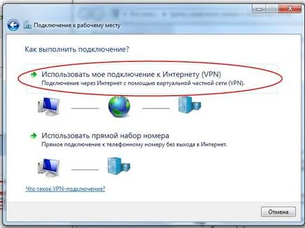 Създаване на интернет връзки влюбват За Windows 7