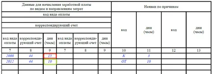 Проба пълнене график 2017