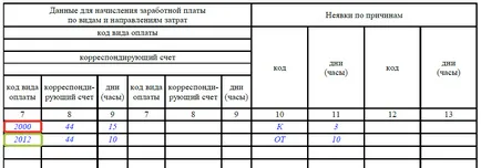 Проба пълнене график 2017