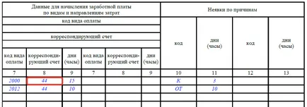 Проба пълнене график 2017