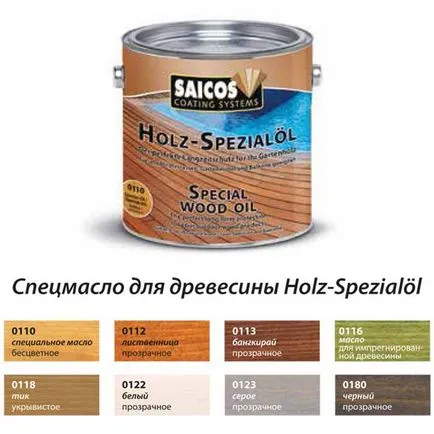 Обработка украса от боя и се потопете декинг
