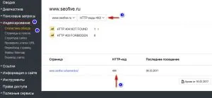 404 не е намерен - откриване и поправяне