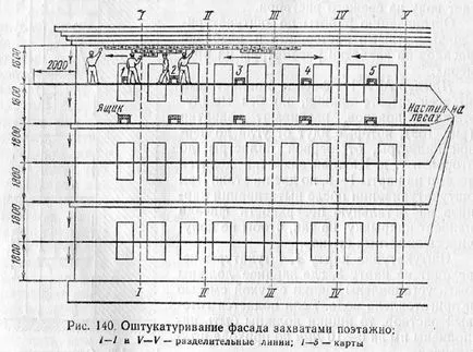 декоративна мазилка