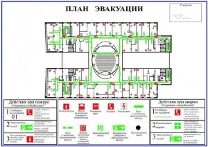 план за аварийна стълба, защо имаме нужда от план за евакуация, Olympus