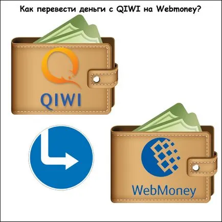 Прехвърляне на пари от Qiwi на WebMoney
