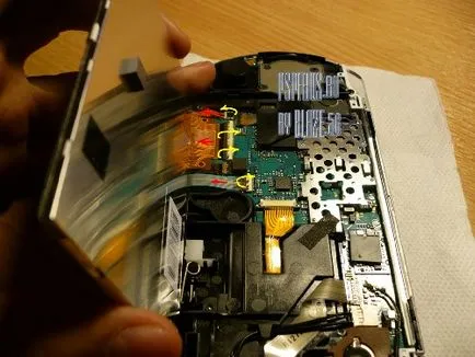 Play Station преносим