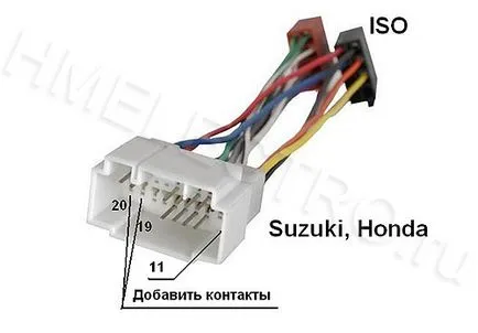 Свързване на редовните бутоните на волана