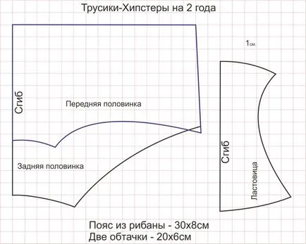 Превръзки пелени за бебета с ръцете си