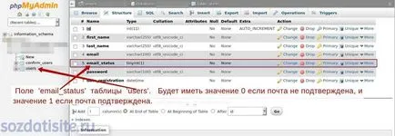 имейл за потвърждение
