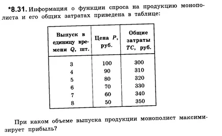 Концепцията за икономическа и счетоводна печалба (печалба) Концепцията за икономическа и счетоводна печалба