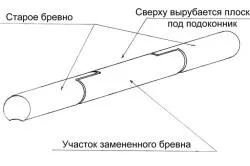 За да се построи къща в крак регистър по стъпка